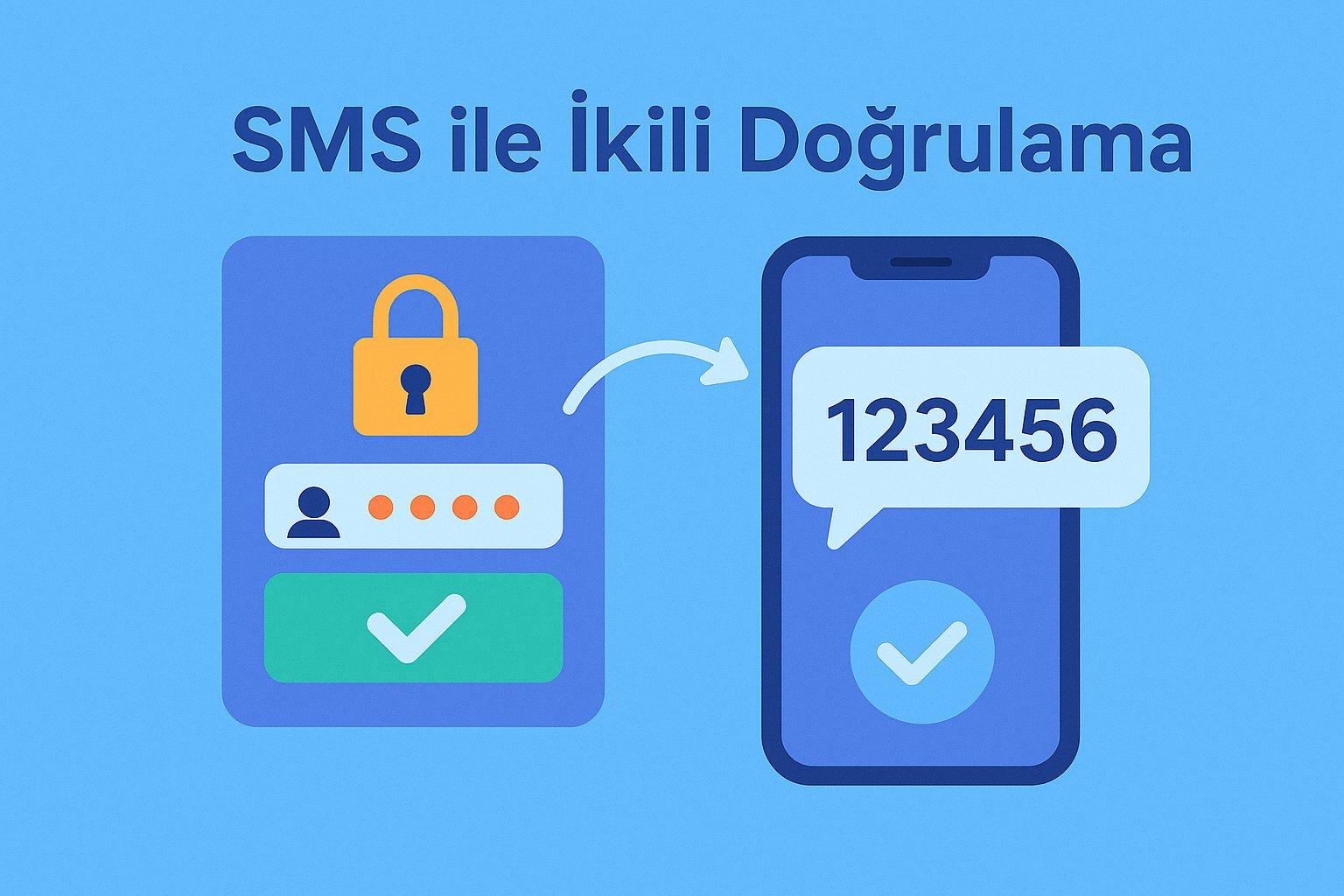 SMS ile İkili Doğrulama Neden Önemli