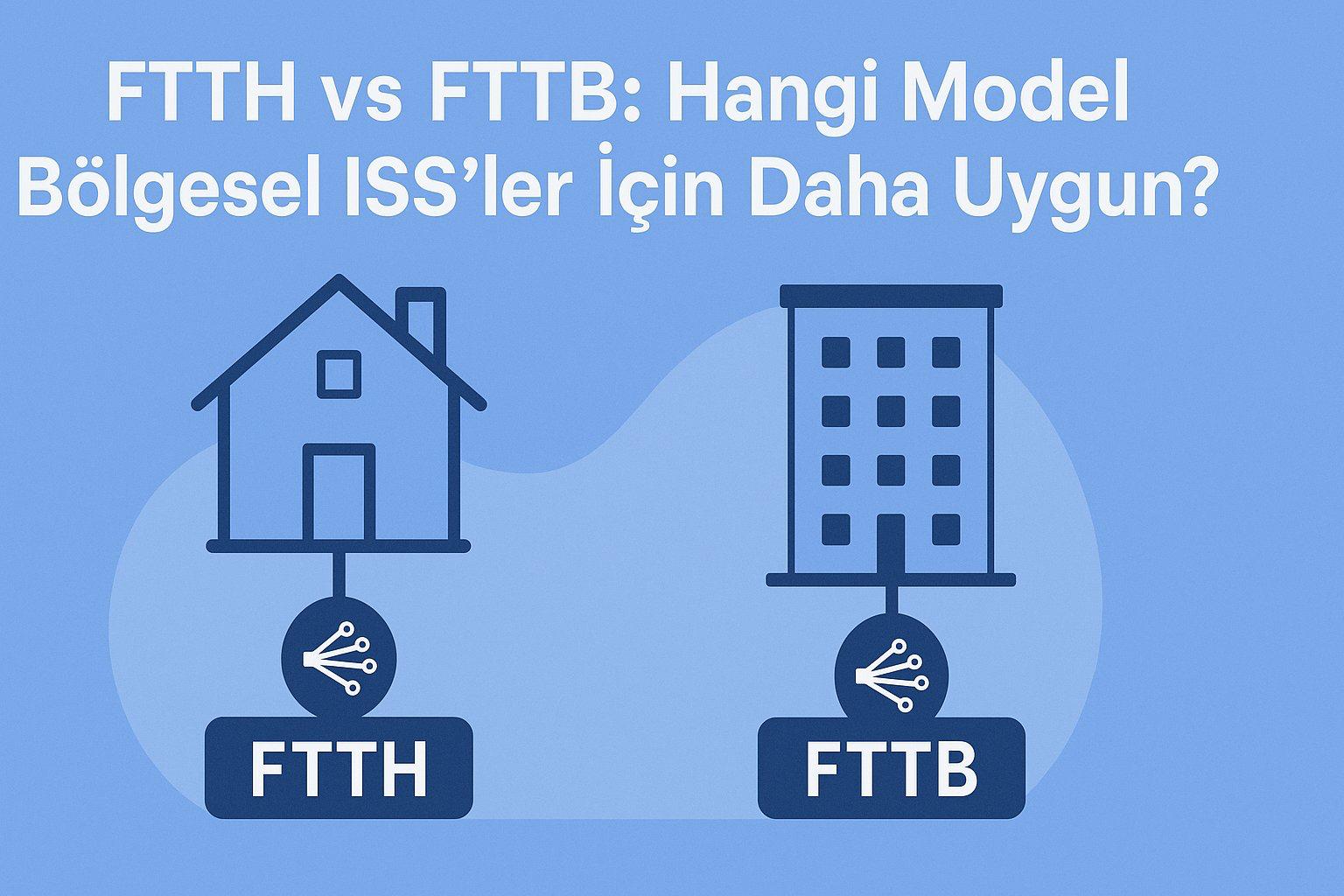 FTTH vs FTTB: Hangi Model Bölgesel ISS’ler İçin Daha Uygun?