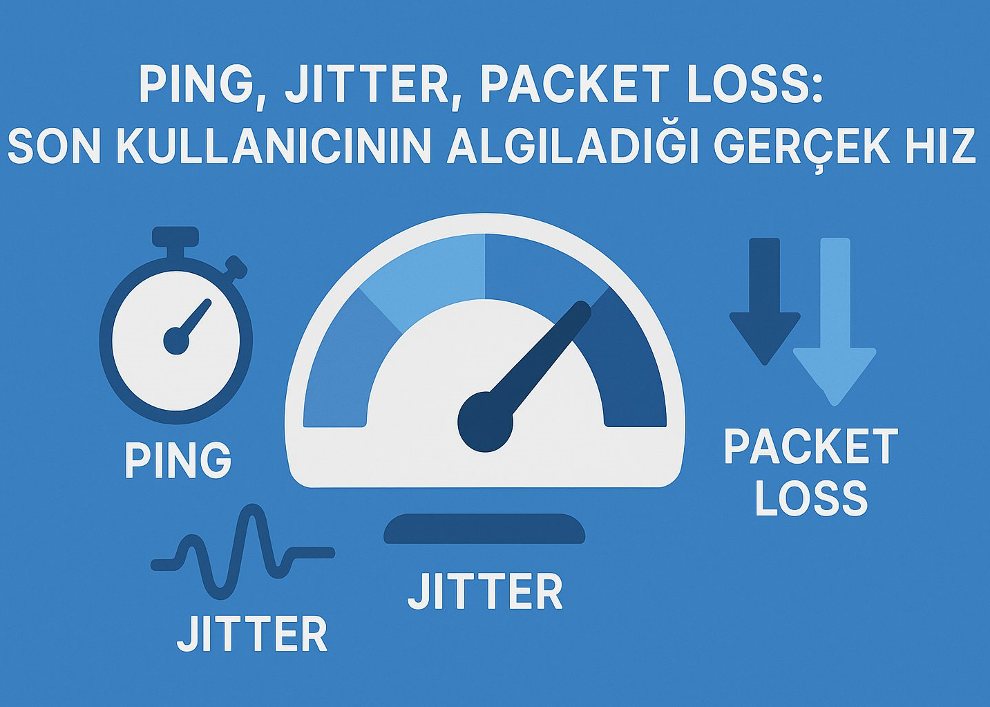 Ping, Jitter, Packet Loss: Son Kullanıcının Algıladığı Gerçek Hız